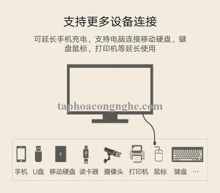 Ugreen 10886 0.5M màu Đen Cáp tín hiệu nối dài USB 2.0 lõi thuần đồng dáng dẹt US103 30010886